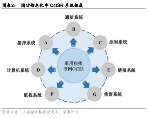 泰周到 先要賺得到,后要守得住 周觀點(diǎn)精選1.23