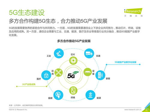 5G行業(yè)調(diào)研 除了速度,還有哪些值得期待