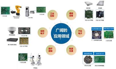 和訊SGI公司|迅捷興SGI指數(shù)最新評(píng)分55分,凈利潤(rùn)同比減少43.31%,股價(jià)已跌去36.4%,?？低暷芊窬葓?chǎng)?