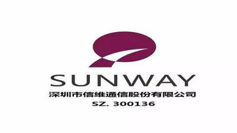 5g的爭(zhēng)奪賽愈演愈烈,誰(shuí)將成為5g里的 翻倍大牛股